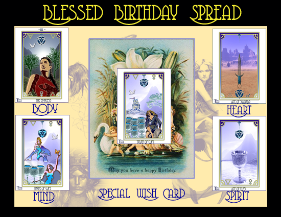 Blessed Birthday Tarot Spread Sample