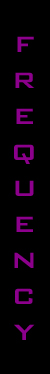Frequency