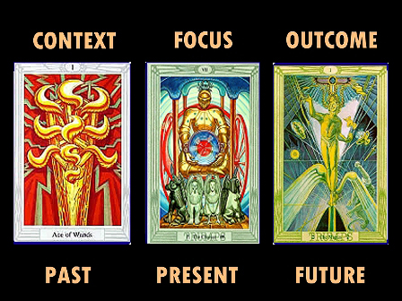 3 Card Spread