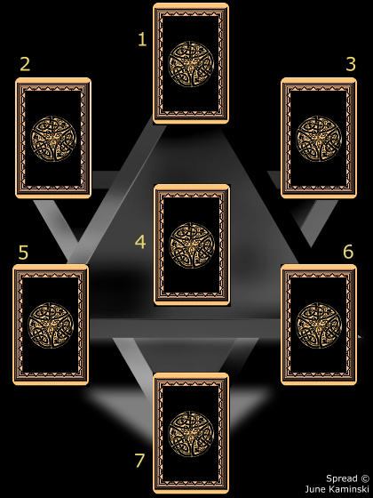 Healing Merkaba Spread